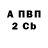 Альфа ПВП мука Lisa Hofenstayne